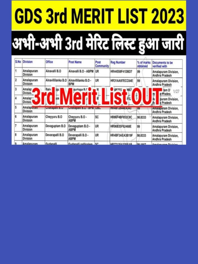 India Post Gds 3rd Merit list Out Today ऐसे कर पायेंगे चेक जाने पूरी